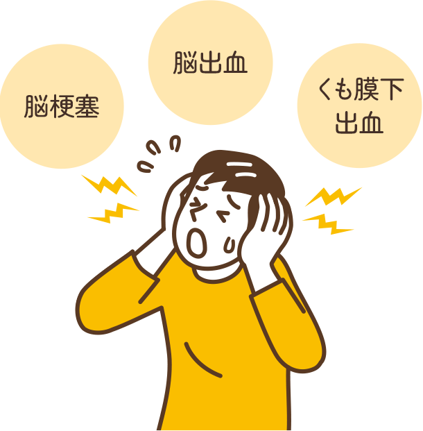 脳梗塞・脳出血・くも膜下出血